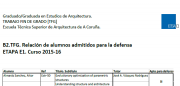 Defensa TFG. Graduado en Estudos de Arquitectura @ Salón de Actos ETSAC