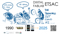 Cursos de capacitación para estudantes no FabLab da ETSAC